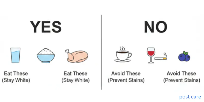 Post-treatment care guide showing foods to avoid after teeth whitening.