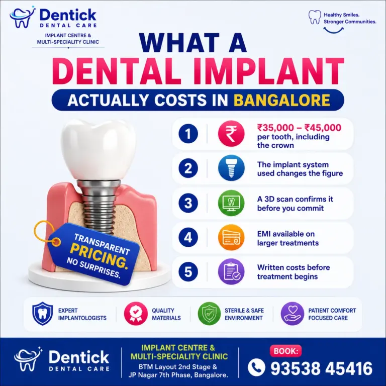 what a dental implant actually costs in bangalore and choices available